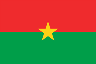 Burkina Faso Flat